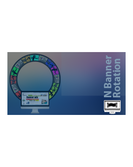 Advanced N Banner rotation plugin for Revive Adserver