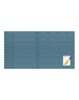 Distribute Statistics Hourly