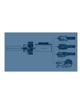 Basic Drupal Plugin for Revive Adserver