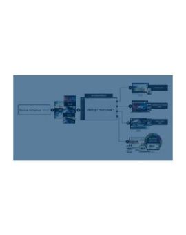 Basic Joomla Plugin for Revive Adserver