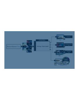 WordPress Plugin for Revive Adserver
