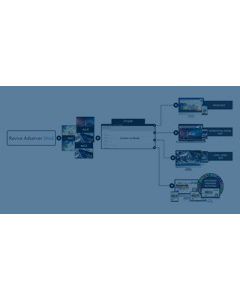 Basic Drupal Plugin for Revive Adserver