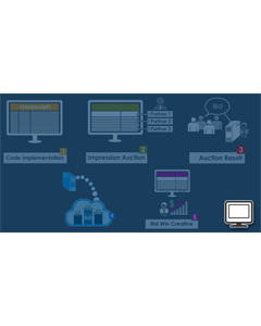 Header bidding plugin for revive adserver