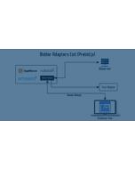 Bidder Adaptor for Header Bidding (Prebid.js)
