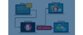 Anti Ad blocker for Revive Adserver 