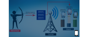 Mobile carrier limitations for revive Adserver