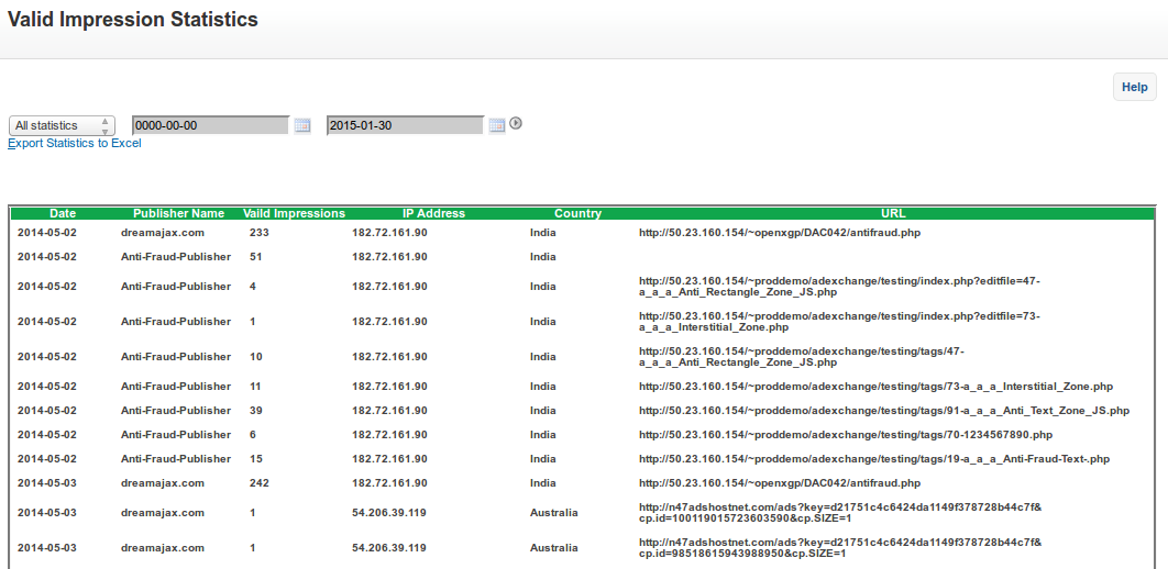 Advanced anti fraud impressions