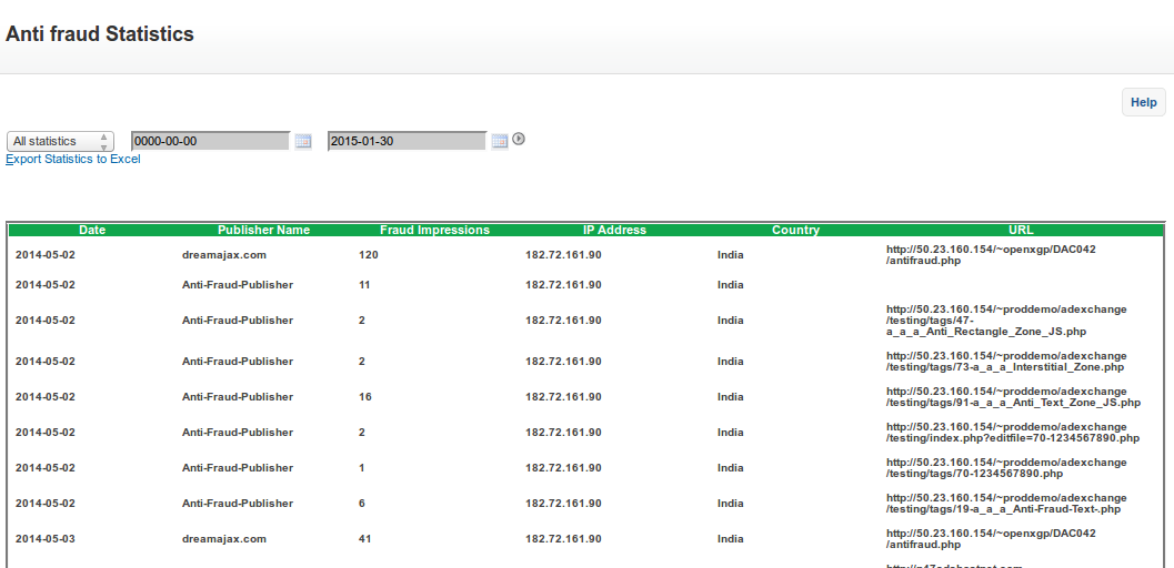 advanced anti fraud impression